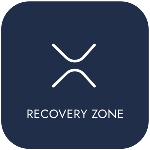 recovery zone | Blua Clinic